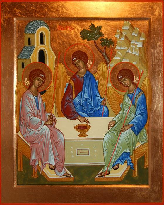 Святая Троица - икона